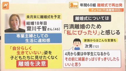 授か離婚 　即購入不可 夫婦の再出発「離婚式」なぜ利用？費用は？ 2月29日は「2人に福あれ