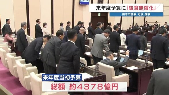 来年度当初予算を可決 3年連続で過去最大を更新 交通渋滞対策や子育て支援に重点 市長給料も据え置き　熊本市議会　|　熊本のニュース｜RKK NEWS｜RKK熊本放送