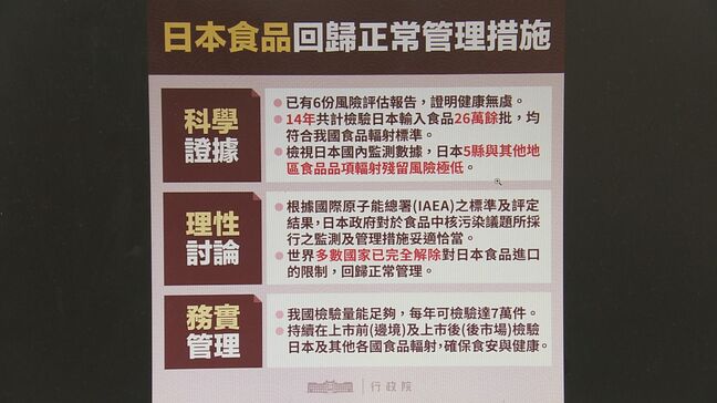 台湾、日本産食品の輸入規制すべて撤廃へ「産地証明書」や「検査報告書」不要に|TBS NEWS DIG