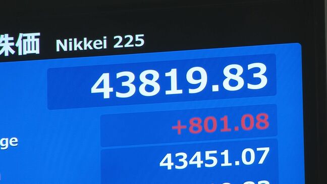 【速報】日経平均株価 一時800円以上値上がり　石破総理退陣を受け不透明感和らぐ|TBS NEWS DIG