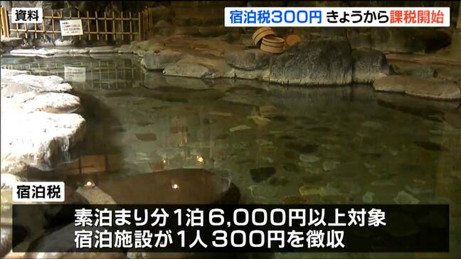 「家族がいるので結構響く」「そこまで気にならない」宿泊税 "1人1泊300円" 13日課税開始　宮城|TBS NEWS DIG