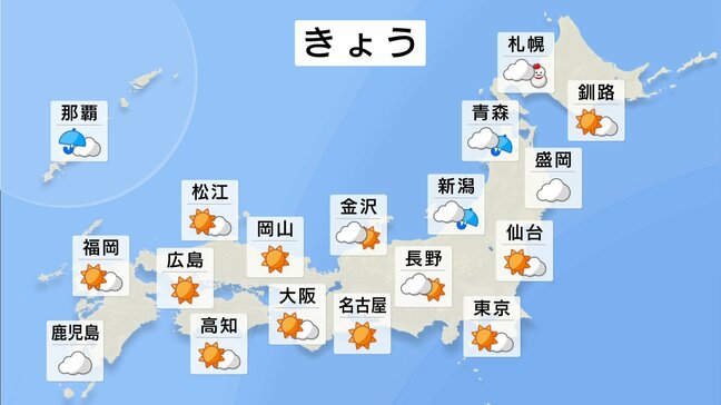 西～東日本は北風おさまり穏やかな秋晴れに　新潟や北日本で雨や雪　北海道は積雪に注意|TBS NEWS DIG