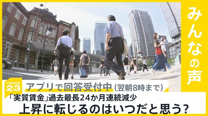 「実質賃金」が過去最長の24か月連続減少　上昇に転じるのはいつだと思う？【news23】|TBS NEWS DIG