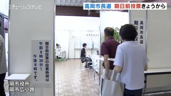 現職と新人2人立候補で三つ巴の激戦の高岡市長選 期日前投票はじまる|TBS NEWS DIG