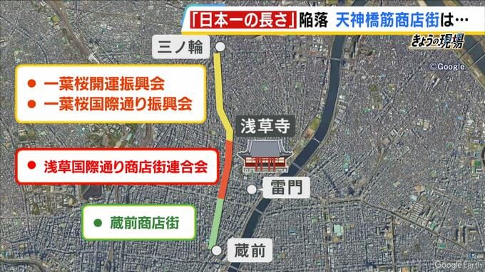 大阪人「腹たつのりよ！東京乗り込もかな」　天神橋筋商店街が“日本一”の座から陥落！？東京で4つの商店街を合わせて約3km “日本一”を宣言|TBS NEWS DIG