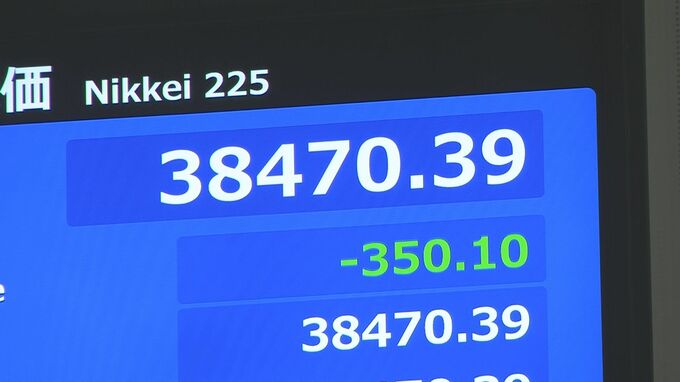 日経平均寄り付き350円安 3週間ぶり3万8500円下回る