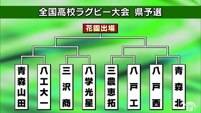 花園かけた対戦カード　全国高校ラグビー大会青森県予選「連覇の歴史を守る」「圧倒したい」　|　青森のニュース│ATV NEWS│青森テレビ