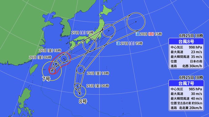 “ダブル台風” 東海地方への影響は？台風7号は 27日（土）に最接近か 雨･風シミュレーション 進路予想・気象情報|TBS NEWS DIG