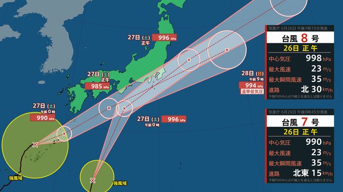 【台風情報】台風7号　27日に西日本から東日本の太平洋側に接近する見込み　台風8号は東日本太平洋側にかなり接近する予想　上陸する可能性も【最新の予想　風雨のシミュレーション】　|TBS NEWS DIG