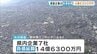 【倒産情報】歯科関連や婦人服・子供服小売など　8月としては5年ぶりに負債総額10億円超え　東京商工リサーチ　熊本　|　熊本のニュース｜RKK NEWS｜RKK熊本放送