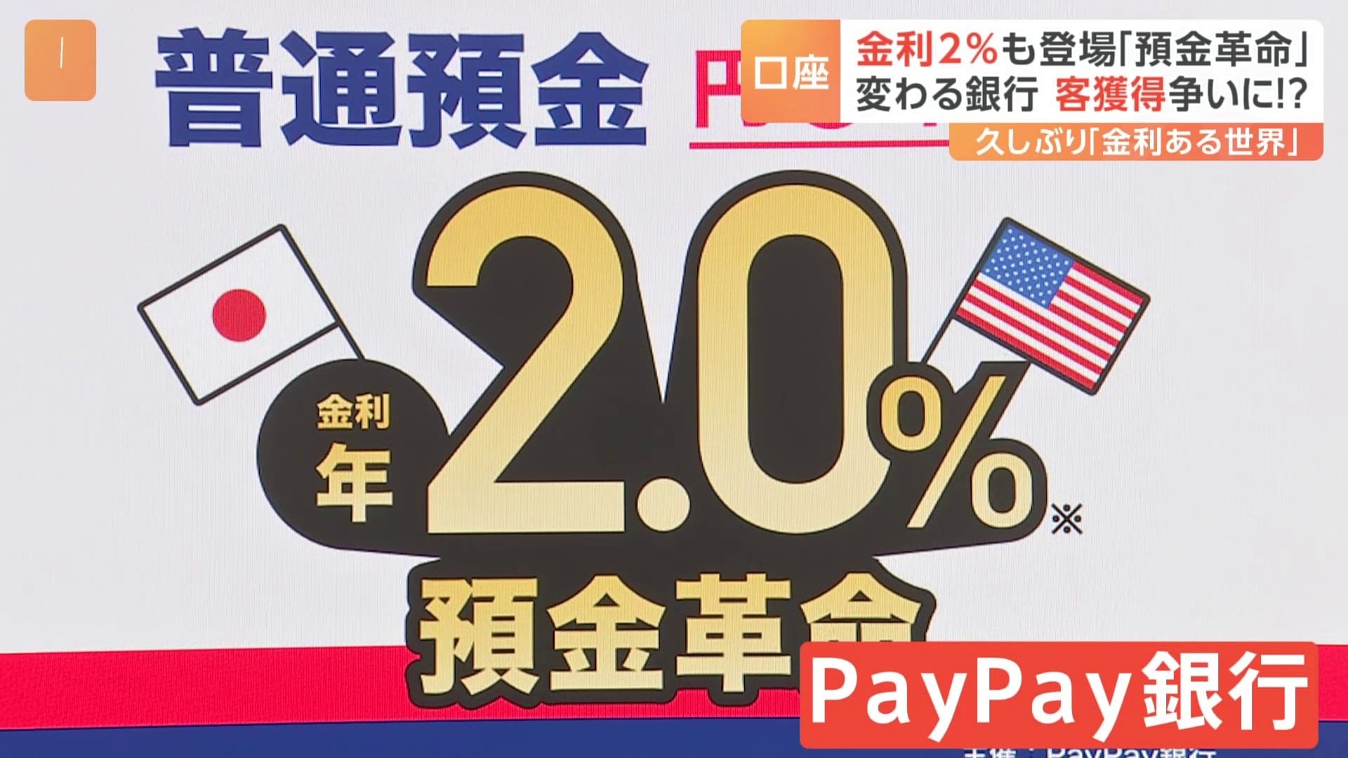 預金金利2％の「預金革命」PayPay銀行 口座開設申し込みが通常の40倍 “金利のある世界”で預金獲得競争へ | TBS NEWS DIG