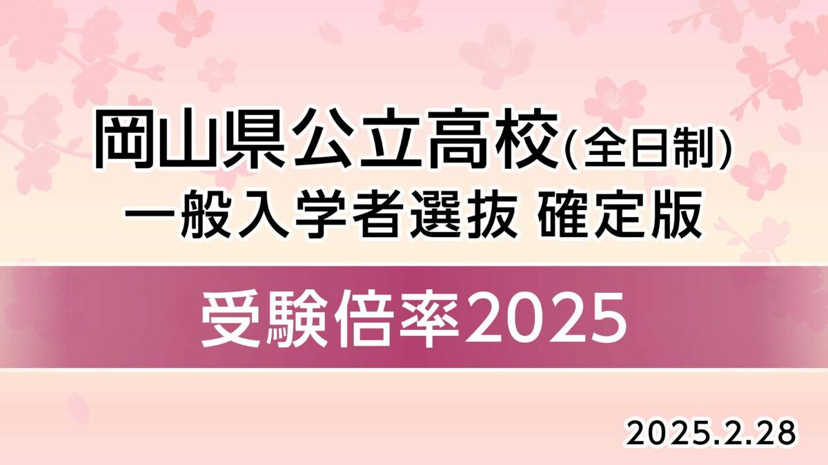 岡山県立高校 倍率 2025