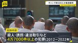 ギャング486人が集団裁判　中米エルサルバドルの巨大刑務所 起訴内容には殺人・誘拐など4万7000件以上の犯罪が　国家転覆目的としたテロ行為だとして検察が最高刑罰求める|TBS NEWS DIG