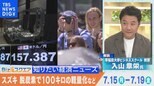 知っておきたい経済ニュース1週間 7月20日(土) 中国 4-6月GDP+4.7% 前期から減速/Visa日本法人 独占禁止法違反の疑い/2日連続の為替介入で5兆円規模投入かなど【Bizスクエア】|TBS NEWS DIG