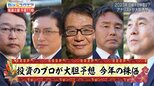 2023年株価を占う~アナリスト5人が予想~【Bizスクエア】|TBS NEWS DIG