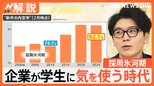 売り手市場で就職は“楽勝”?就職活動が本格化 「面接官ガチャ」で学生呼び込む企業も…イマドキ就活事情とは【Nスタ解説】|TBS NEWS DIG