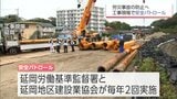 労災事故防止へ 延岡市内の工事現場で安全パトロール | MRTニュース | MRT宮崎放送