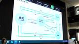 IoTを活用した地域課題の解決とは? 女性たちの企画発表会 鹿児島 | 鹿児島のニュース|MBC NEWS|南日本放送