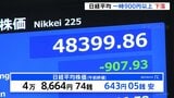 日経平均株価が一時900円以上値下がり 米中の貿易摩擦への懸念が再燃|TBS NEWS DIG