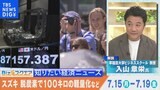 知っておきたい経済ニュース1週間 7月20日(土) 中国 4-6月GDP+4.7% 前期から減速/Visa日本法人 独占禁止法違反の疑い/2日連続の為替介入で5兆円規模投入かなど【Bizスクエア】|TBS NEWS DIG