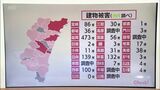 台風14号 宮崎県内各市町村の建物被害状況まとめ(MRT調べ) 今後増える可能性も | MRTニュース | MRT宮崎放送