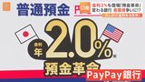 預金金利2％の「預金革命」PayPay銀行 口座開設申し込みが通常の40倍　“金利のある世界”で預金獲得競争へ|TBS NEWS DIG