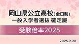 【岡山県立高校・市立高校入試2025・確定版】「一般選抜」倍率 岡山工業(デザイン)3.88倍 西大寺(商業)2.69倍 水島工業(情報技術)2.50倍【全校・全学科掲載・2025年2月28日発表】|TBS NEWS DIG