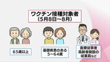 第9波が懸念される新型コロナ ワクチン接種は今どうなっている? | MRTニュース | MRT宮崎放送