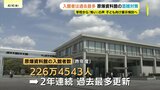 原爆資料館の入館者226万人で過去最多　課題は「混雑対策」　子ども向け展示スペース整備へ　展示内容は児童心理の専門家らの検討委員会で具体化へ|TBS NEWS DIG