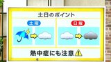高知の天気 17日は県内全域で雨 雷を伴うところも 山岸拓気象予報士が解説 | 高知のニュース・天気|KUTV NEWS | KUTVテレビ高知