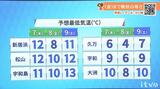 7日(木)も晴れ間広がる見込み 次第に冷え込みが強まる | 愛媛のニュース - Nスタえひめ|あいテレビは6チャンネル