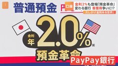 預金金利2％の「預金革命」PayPay銀行 口座開設申し込みが通常の40倍　“金利のある世界”で預金獲得競争へ| TBS CROSS DIG with Bloomberg