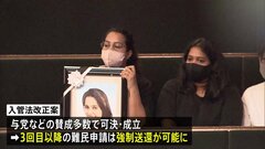 問題続出の中で…改正入管法が成立　3回目以降の難民申請は送還可能に| TBS CROSS DIG with Bloomberg