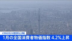 【速報】1月の全国消費者物価4.2％上昇…“第2次オイルショック”以来41年4か月ぶりの上昇率…原材料高や円安で食費中心に値上がり…都市ガス代は3割超高騰| TBS CROSS DIG with Bloomberg