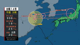 「台風14号が帰ってくる？」大陸から日本側へ進路予想　「台風並み」の温帯低気圧に　秋雨前線刺激で大雨おそれ　気象庁の予測詳しく【23日までの雨シミュレーション】|TBS NEWS DIG