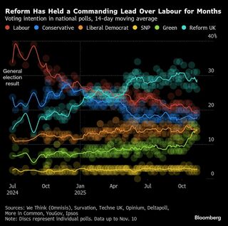 英政府が難民制度改革、永住権取得を厳格化－移民懸念に対応| TBS CROSS DIG with Bloomberg
