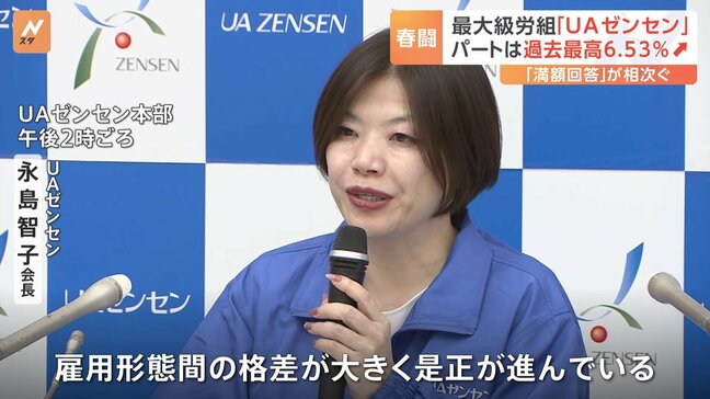 パートの賃上げ率過去最高の6.53% 最大級労組「UAゼンセン」 スーパーのライフやイオングループなど満額回答の企業相次ぐ|TBS NEWS DIG