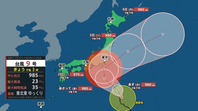 【台風情報】台風9号週末は本州に接近するおそれ　太平洋側はうねりで海のレジャーに注意…この時期の台風によるうねりは「土用波」とも呼ばれ注意|TBS NEWS DIG