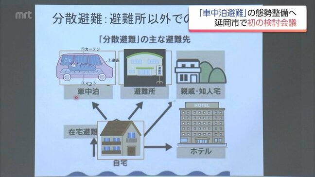 災害時にプライバシー確保も課題多い「車中泊避難」　適切な支援体制目指し　延岡市が初の検討会議|TBS NEWS DIG