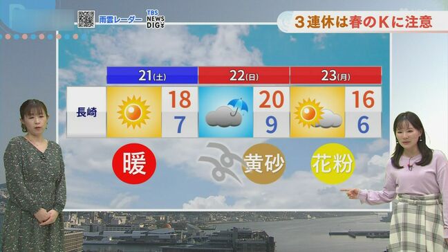 【長崎天気】3連休は「春の4K」に注意|TBS NEWS DIG