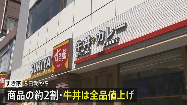 「すき家」牛丼を全品30円値上げ 並盛450円→480円(税込み) 今月8日から 去年の値下げから一転|TBS NEWS DIG
