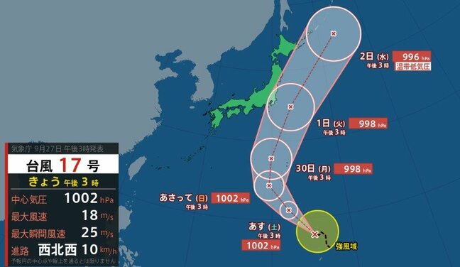 【台風情報 27日午後5時更新】台風17号「チェービー」発生　マリアナ諸島の熱帯低気圧が発達【関東甲信 雨風のシミュレーション】沖縄付近の熱帯低気圧も発達へ|TBS NEWS DIG