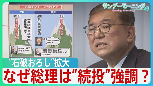参院選敗北で“石破おろし”高まる中　なぜ石破総理は“続投”を強調？【サンデーモーニング】|TBS NEWS DIG