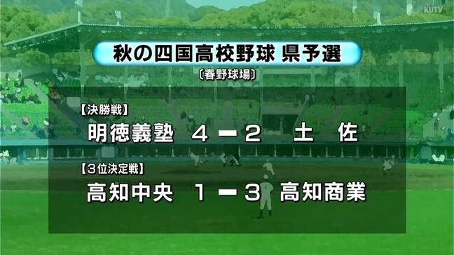 高校野球・高知秋季大会　明徳義塾が土佐を破り2年連続24回目の優勝を果たす|TBS NEWS DIG