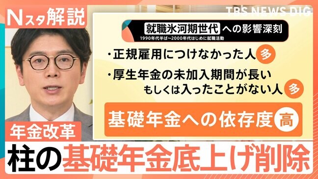 年金改革が“骨抜き”に? 氷河期世代支援のはずが… 柱の基礎年金底上げ削除【Nスタ解説】|TBS NEWS DIG