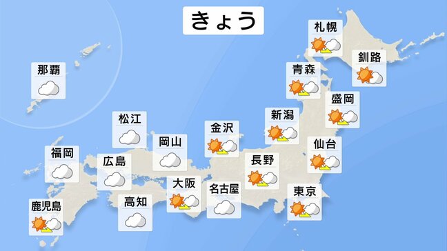 きょう17日はおおむね晴れるも沖縄・西日本でにわか雨の可能性も　あさって19日は西日本～東日本で25℃以上の夏日続出　急な暑さによる熱中症に注意|TBS NEWS DIG