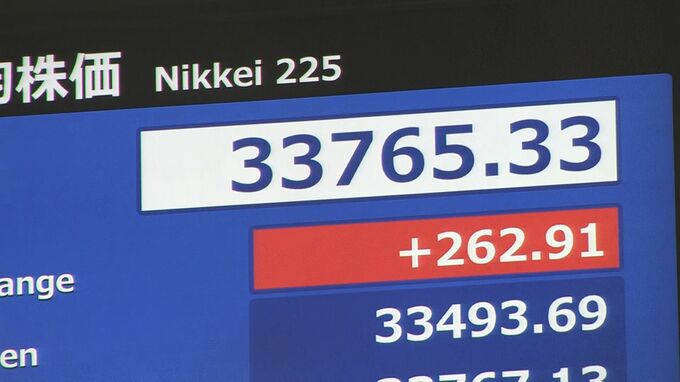 【速報】日経平均株価 一時200円超高　連日バブル後最高値更新