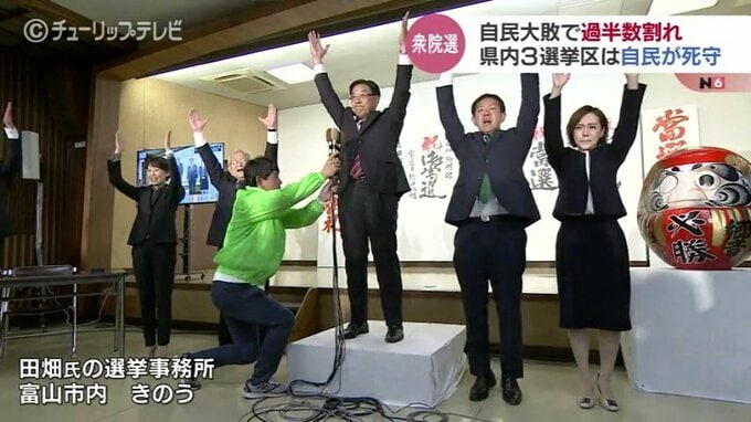 衆議院選挙　富山は「自民王国」面目を保つ　当派閥の裏金問題で逆風の中　3選挙区で自民独占|TBS NEWS DIG