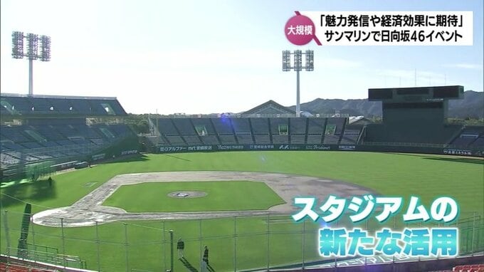 宮崎県知事「県の魅力の発信、経済効果、大きく期待」約5万人が来場見込み　日向坂46が「サンマリンスタジアム宮崎」でイベント開催へ　　|　MRTニュース ｜ ＭＲＴ宮崎放送