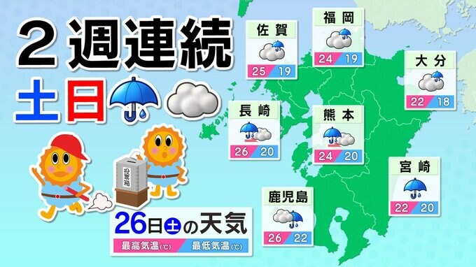 【九州土日の天気】運動会は？投票日は？　雨と雲のシミュレーション【福岡・佐賀・長崎・大分・熊本・宮崎・鹿児島】　|　鹿児島のニュース｜MBC NEWS｜南日本放送